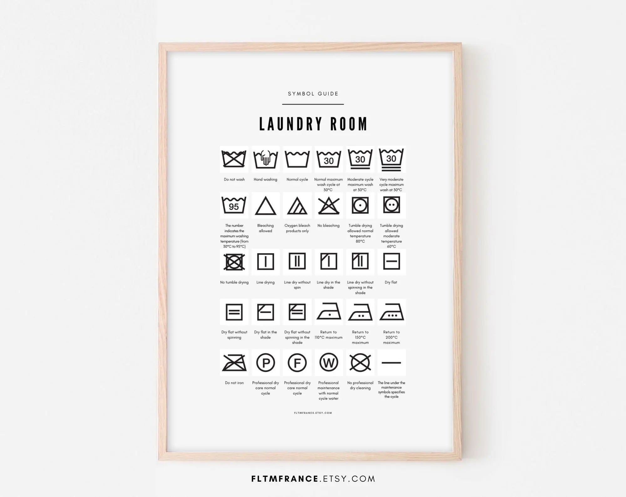 Laundry Room Poster - Laundry Guide | FLTM