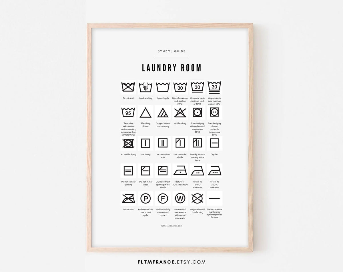 Laundry Room Poster - Laundry Guide | FLTM