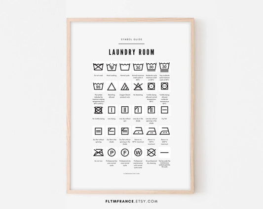 Laundry Room Poster - Laundry Guide Poster - Wall art printable poster - Laundry Wall Decor FLTMfrance