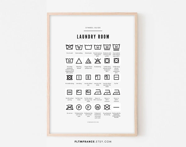 Laundry Room Poster - Laundry Guide Poster