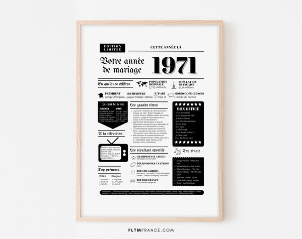 Affiche Année de mariage 1971 - Noces d'orchidée - 55 ans de mariage