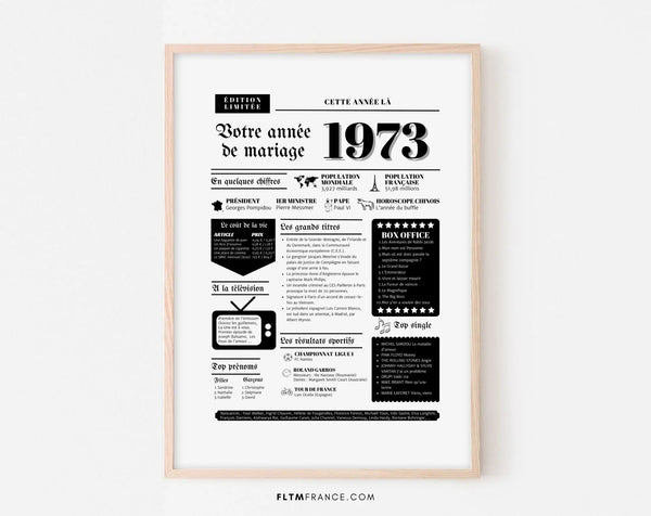 Affiche Année de mariage 1973 - Noces de tourmaline - 52 ans de mariage