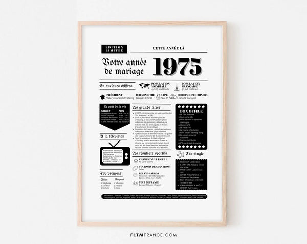 Affiche Année de mariage 1975 - Noces d'or - 50 ans de mariage