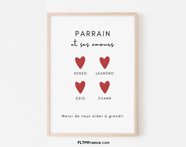 Affiche personnalisée Parrain avec prénoms de ses filleuls
