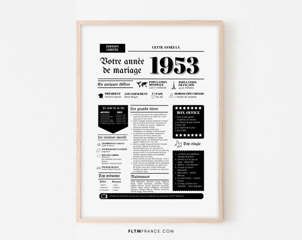 Affiche Année de mariage 1953 - Noces de titane - 72 ans de mariage