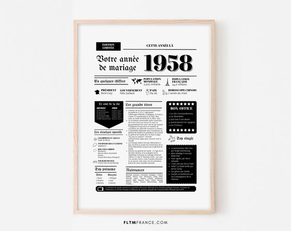 Affiche Année de mariage 1958 - Noces de chinchilla - 67 ans de mariage