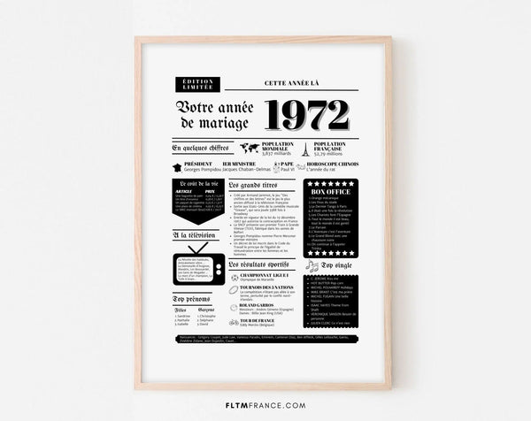 Affiche Année de mariage 1972 - Noces de merisier - 53 ans de mariage
