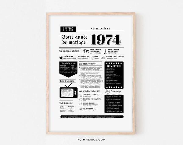Affiche Année de mariage 1974 -Noces de camélia - 51 ans de mariage