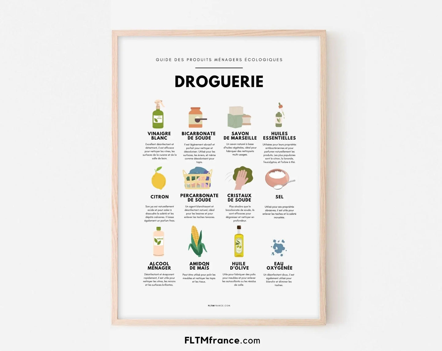 Affiche Droguerie avec couleurs - Guide des produits ménagers écologiques - Décoration moderne - Art mural - Poster à imprimer FLTMfrance - FLTMfrance