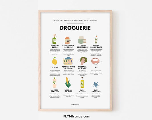 Affiche Droguerie avec couleurs - Guide des produits ménagers écologiques - Décoration moderne - Art mural - Poster à imprimer FLTMfrance - FLTMfrance