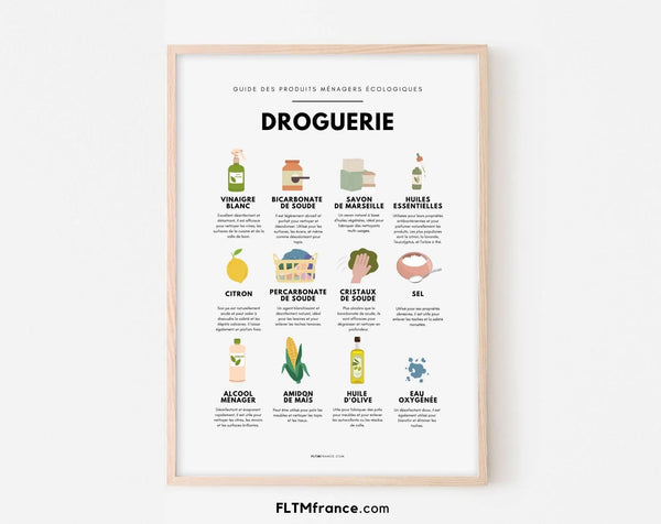 Affiche Droguerie colorée - Guide des produits ménagers écologiques