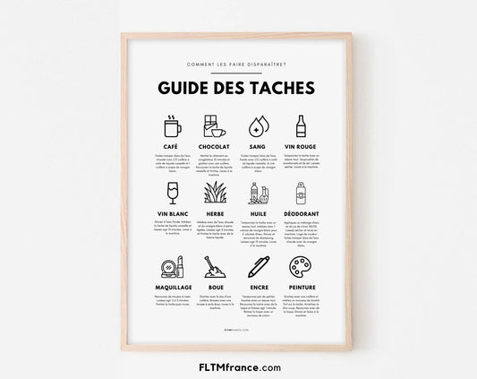 Affiche Guide des taches - Guide d'élimination des tâches sur les vêtements - Décoration moderne - Art mural - Poster à imprimer FLTMfrance - FLTMfrance