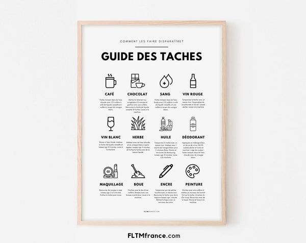 Affiche Guide des taches - Guide d'élimination des tâches sur les vêtements
