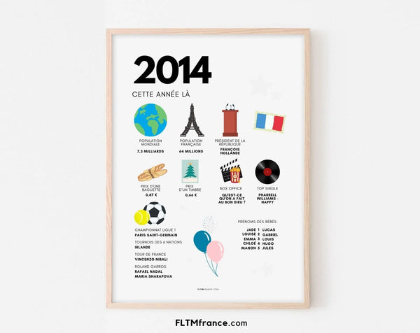 Affiche souvenir 2014 Cette année là