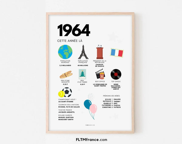 Affiche souvenir 1964 Cette année là