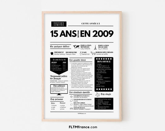 Affiche 15 ans retour en 2009 année de naissance - Carte anniversaire 15 ans FLTMfrance