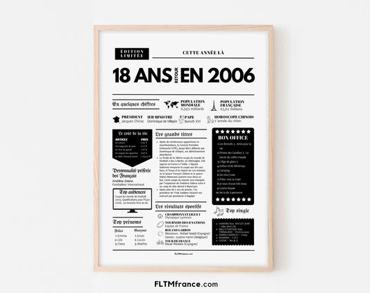 Affiche 18 ans retour en 2006 année de naissance - Carte anniversaire 18 ans FLTMfrance