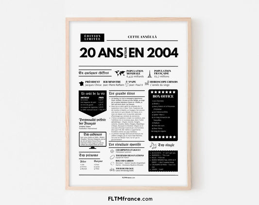 Affiche 20 ans retour en 2004 année de naissance - Carte anniversaire 20 ans FLTMfrance