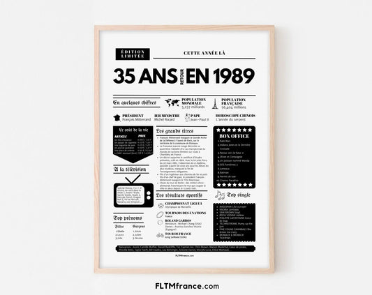 Affiche 35 ans retour en 1989 année de naissance - Carte anniversaire 35 ans FLTMfrance