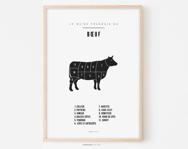 Affiche Bœuf - Affiche de boucherie