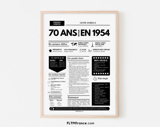 Affiche 70 ans retour en 1954 année de naissance - Carte anniversaire 70 ans FLTMfrance