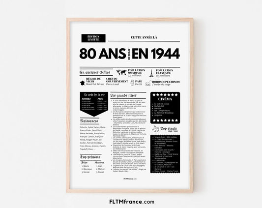 Affiche 80 ans retour en 1944 année de naissance - Carte anniversaire 80 ans FLTMfrance