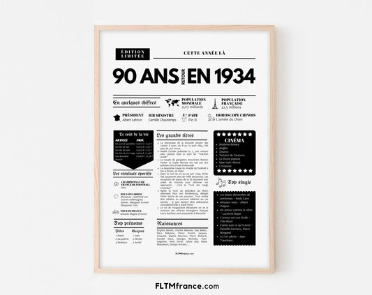 Affiche 90 ans retour en 1934 année de naissance - Carte anniversaire 90 ans FLTMfrance