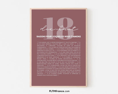 18 raisons pour lesquelles nous t'aimons Affiche du 18e anniversaire FLTMfrance